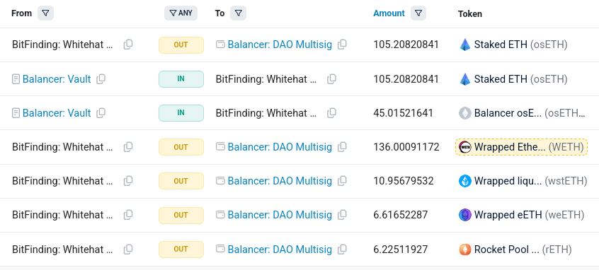 Unblind clear signing explanation
